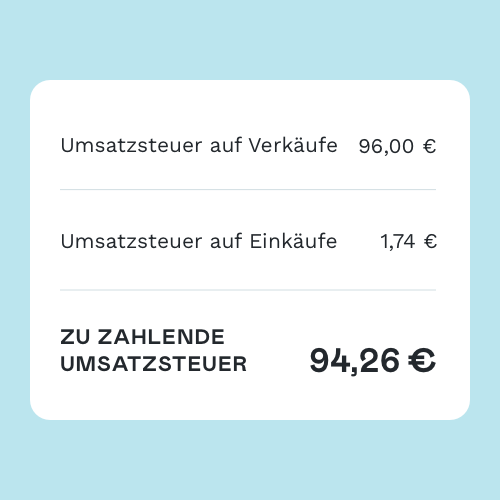Umsatzsteuer-Rechner im Holvi Geschäftskonto